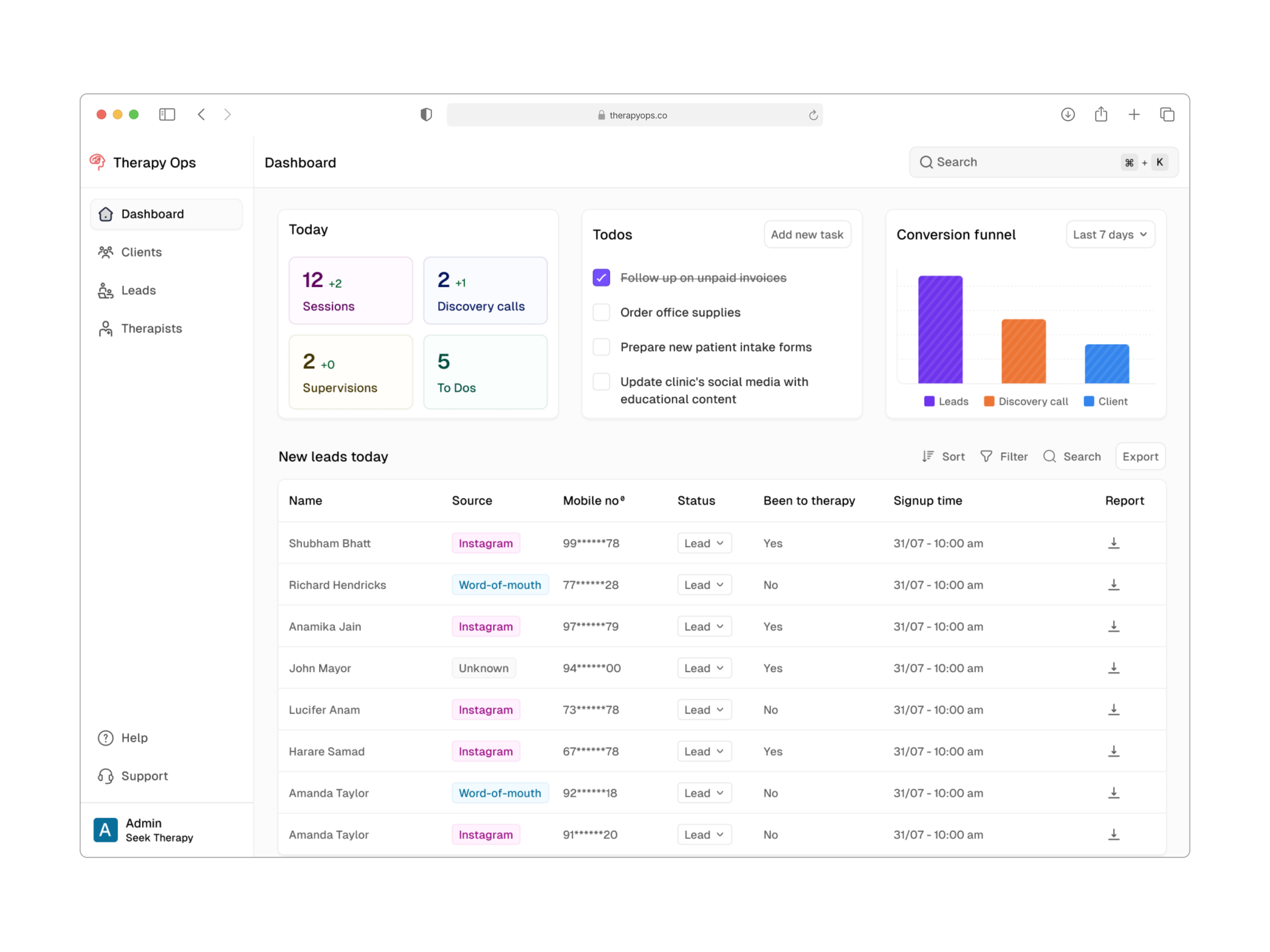 SaaS dashboard concept