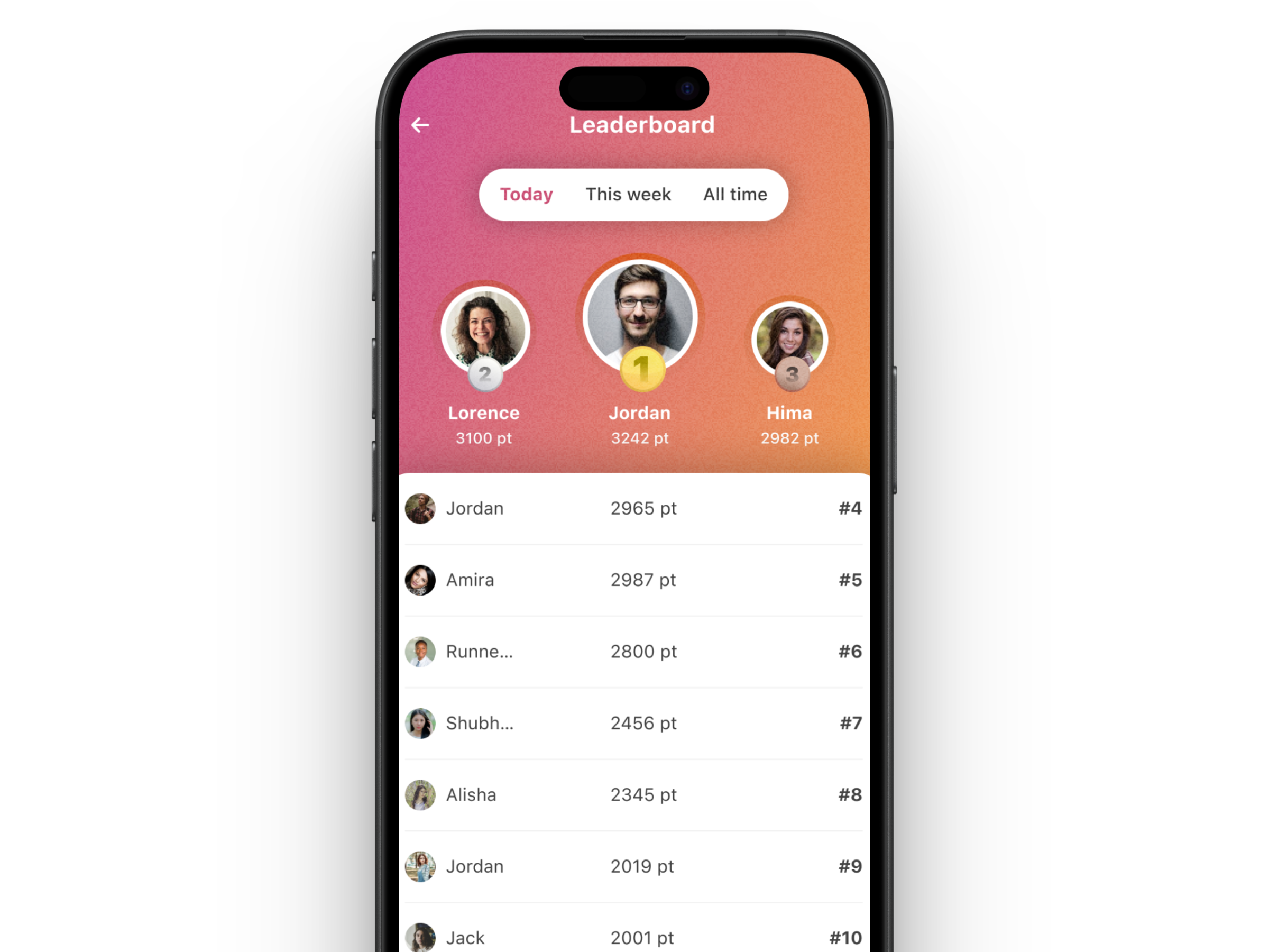 Design system components